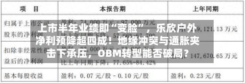 上市半年业绩即“变脸”，乐欣户外净利预降超四成！地缘冲突与通胀夹击下承压，OBM转型能否破局？-第2张图片