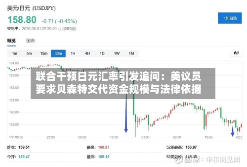 联合干预日元汇率引发追问：美议员要求贝森特交代资金规模与法律依据