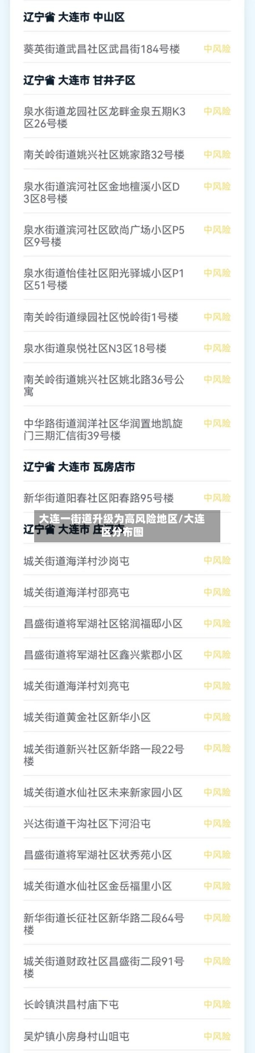 大连一街道升级为高风险地区/大连区分布图