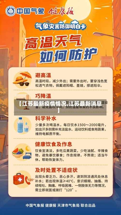 【江苏最新疫情情况,江苏最新消息】-第2张图片