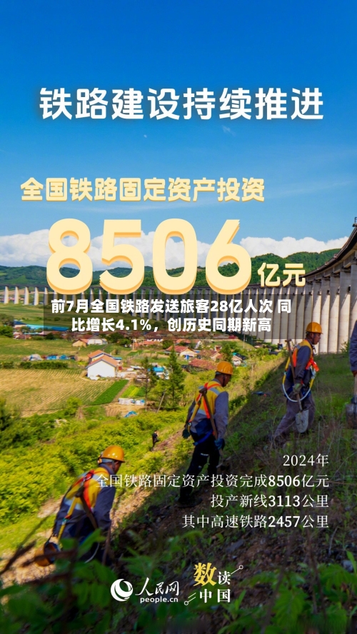 前7月全国铁路发送旅客28亿人次 同比增长4.1%	，创历史同期新高-第2张图片