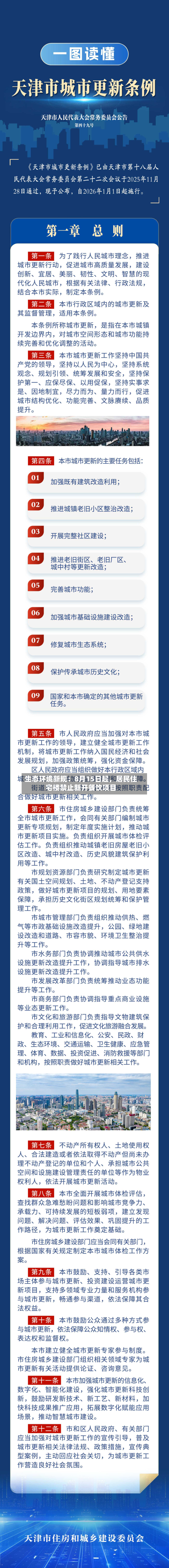 生态环境新规：8月15日起，居民住宅楼禁止新开餐饮项目-第3张图片