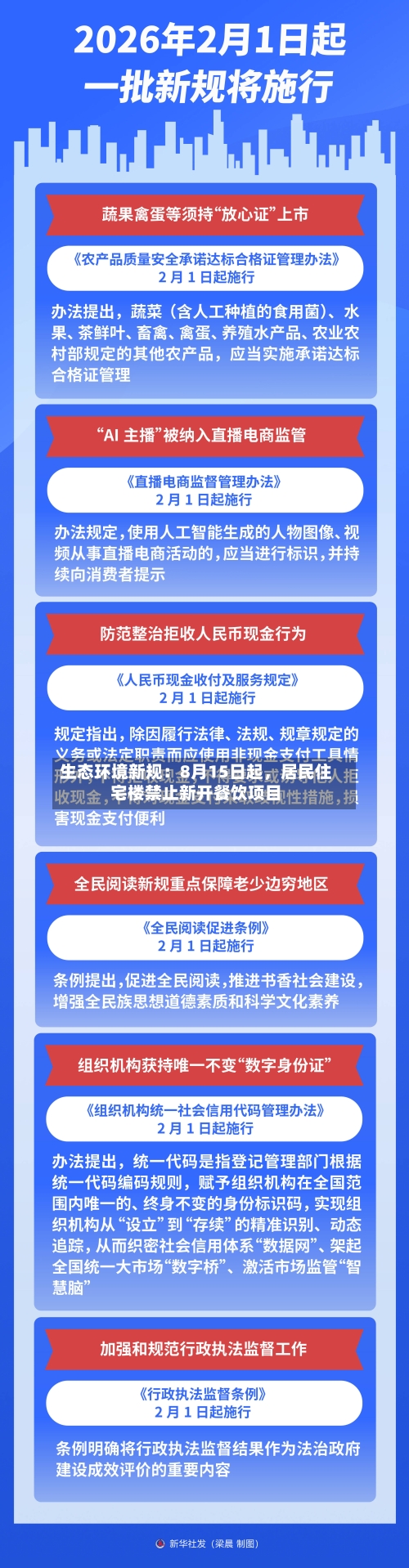 生态环境新规：8月15日起	，居民住宅楼禁止新开餐饮项目-第2张图片