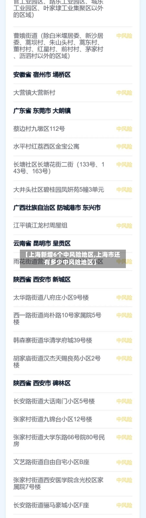 【上海新增6个中风险地区,上海市还有多少中风险地区】-第3张图片