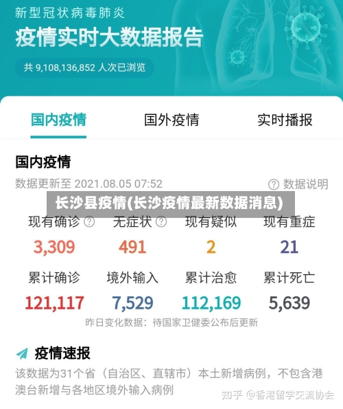 长沙县疫情(长沙疫情最新数据消息)-第3张图片