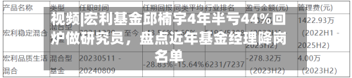 视频|宏利基金邱楠宇4年半亏44%回炉做研究员	，盘点近年基金经理降岗名单-第2张图片