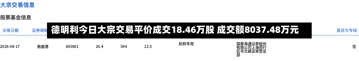 德明利今日大宗交易平价成交18.46万股 成交额8037.48万元-第2张图片
