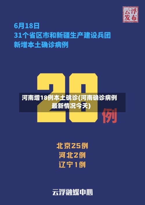 河南增18例本土确诊(河南确诊病例最新情况今天)-第2张图片