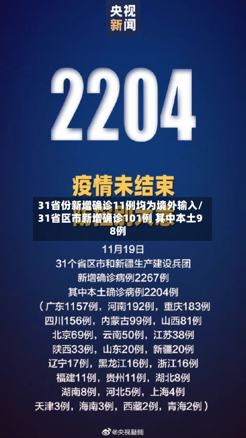 31省份新增确诊11例均为境外输入/31省区市新增确诊101例 其中本土98例-第3张图片