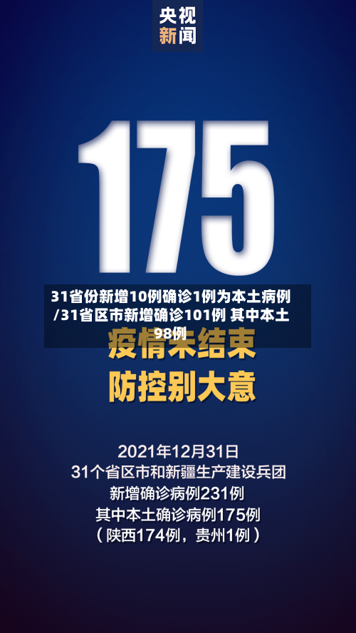 31省份新增10例确诊1例为本土病例/31省区市新增确诊101例 其中本土98例