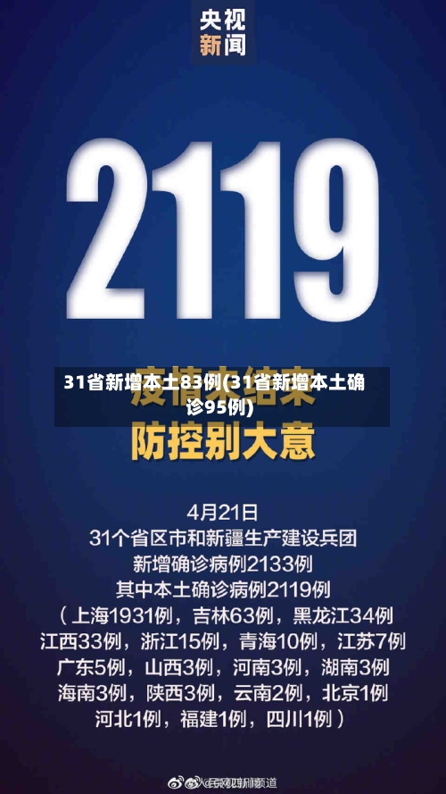 31省新增本土83例(31省新增本土确诊95例)-第2张图片