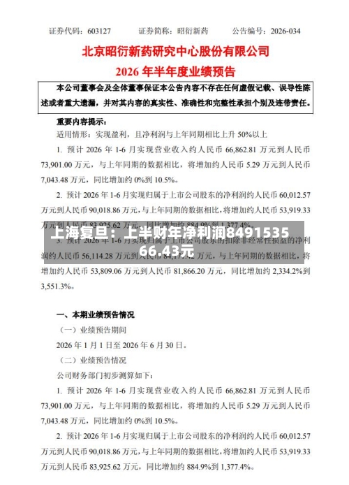 上海复旦:上半财年净利润849153566.43元-第2张图片