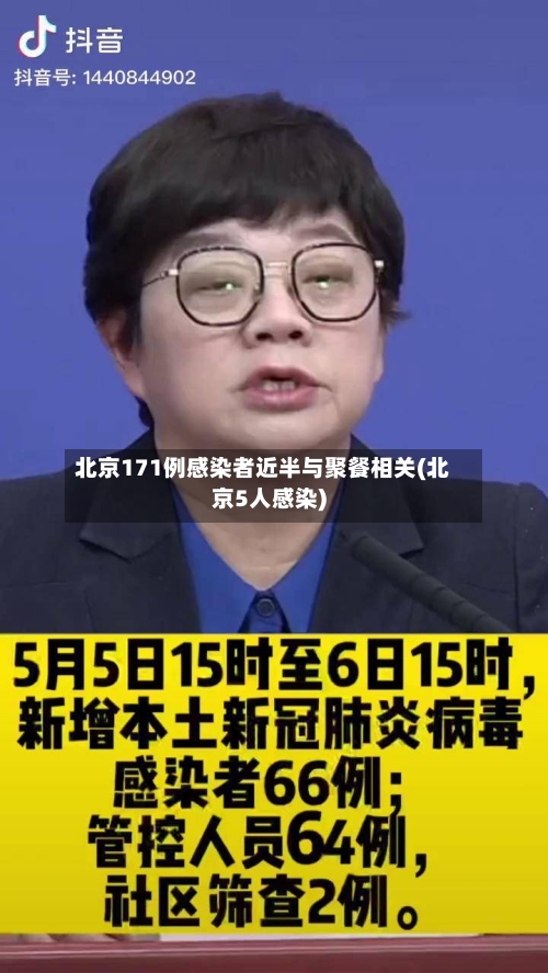 北京171例感染者近半与聚餐相关(北京5人感染)-第2张图片