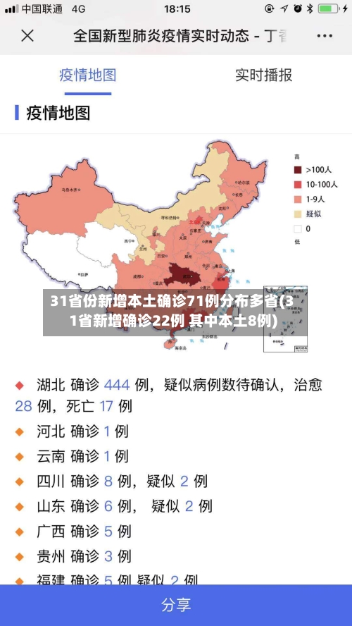 31省份新增本土确诊71例分布多省(31省新增确诊22例 其中本土8例)