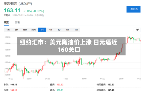 纽约汇市:美元随油价上涨 日元逼近160关口-第3张图片
