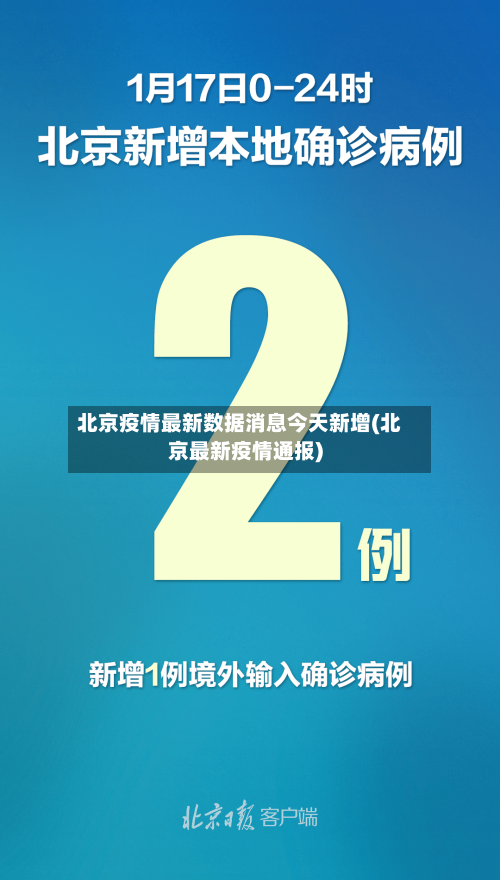 北京疫情最新数据消息今天新增(北京最新疫情通报)