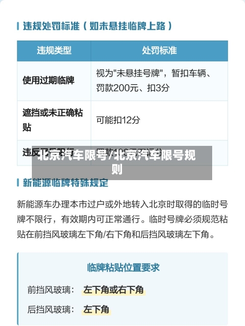 北京汽车限号/北京汽车限号规则-第3张图片