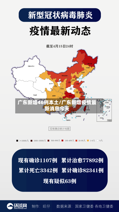 广东新增46例本土/广东新增疫情最新消息今天