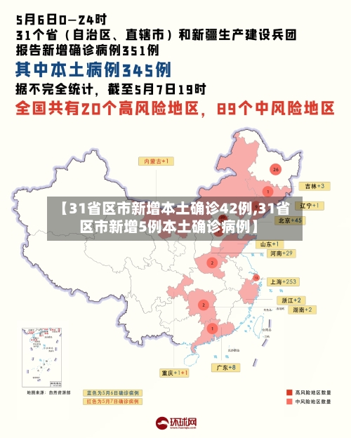 【31省区市新增本土确诊42例,31省区市新增5例本土确诊病例】
