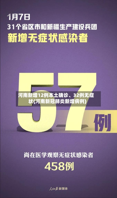 河南新增12例本土确诊、32例无症状(河南新冠肺炎新增病例)-第2张图片