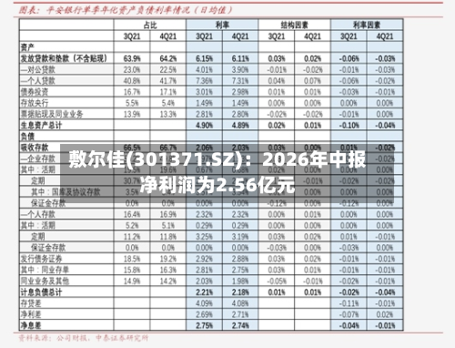 敷尔佳(301371.SZ)：2026年中报净利润为2.56亿元-第2张图片