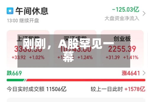 刚刚，A股罕见一幕-第2张图片