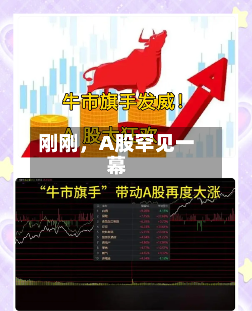 刚刚	，A股罕见一幕-第3张图片
