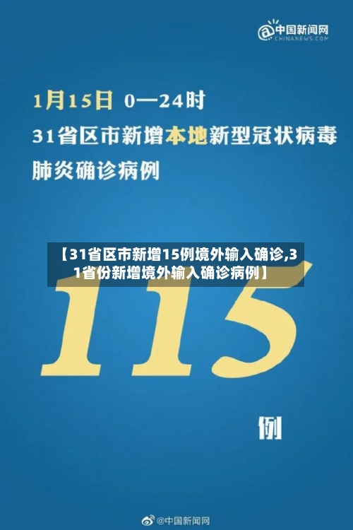 【31省区市新增15例境外输入确诊,31省份新增境外输入确诊病例】-第3张图片