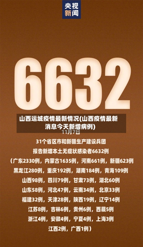 山西运城疫情最新情况(山西疫情最新消息今天新增病例)-第3张图片