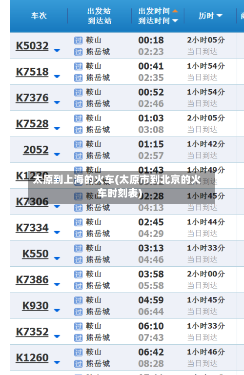 太原到上海的火车(太原市到北京的火车时刻表)