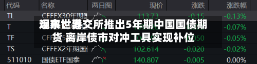 远东世界
观察:港交所推出5年期中国国债期货 离岸债市对冲工具实现补位-第3张图片