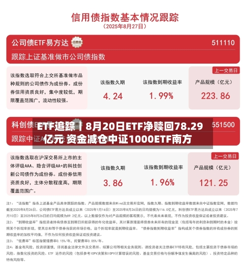 ETF追踪丨8月20日ETF净赎回78.29亿元 资金减仓中证1000ETF南方
