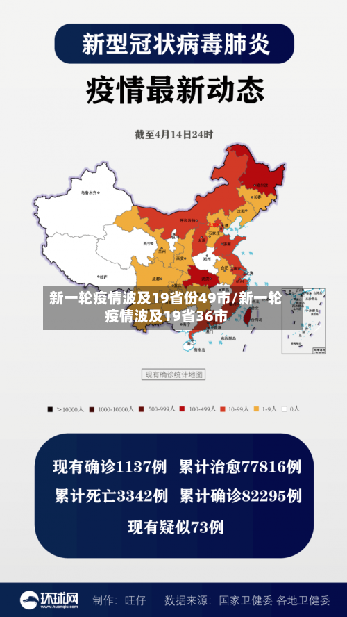 新一轮疫情波及19省份49市/新一轮疫情波及19省36市