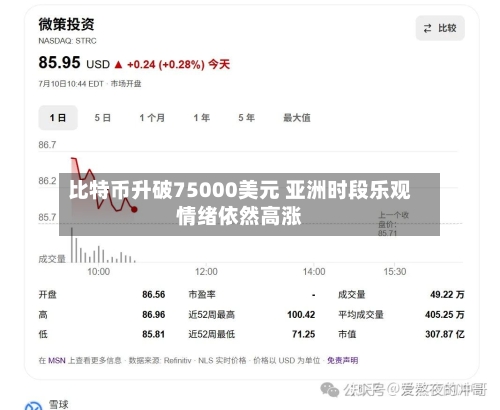 比特币升破75000美元 亚洲时段乐观情绪依然高涨-第2张图片