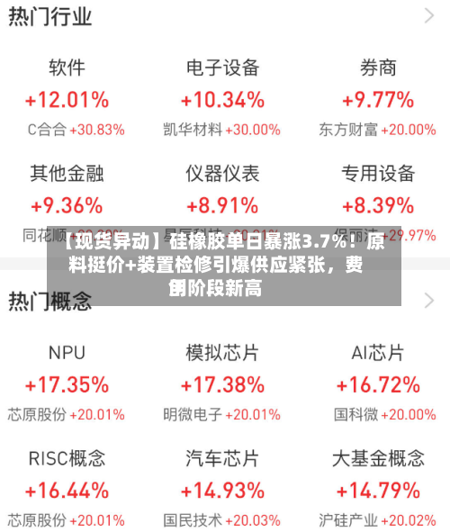 【现货异动】硅橡胶单日暴涨3.7%！原料挺价+装置检修引爆供应紧张，费用创阶段新高-第3张图片
