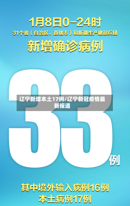 辽宁新增本土17例/辽宁新冠疫情最新报道