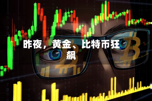昨夜	，黄金、比特币狂飙-第2张图片