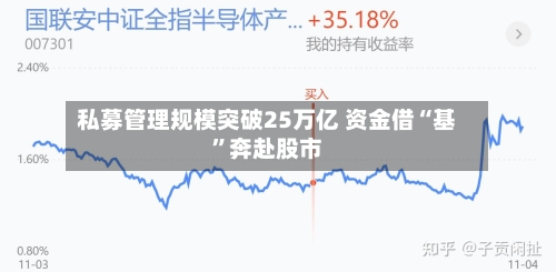 私募管理规模突破25万亿 资金借“基	”奔赴股市-第2张图片