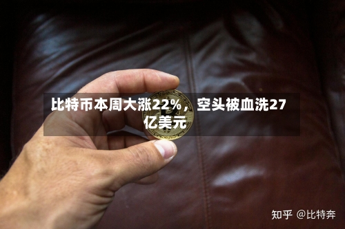 比特币本周大涨22%，空头被血洗27亿美元-第2张图片