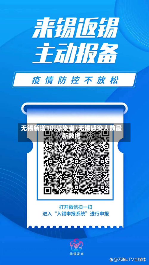 无锡新增1例感染者/无锡感染人数最新数据-第2张图片