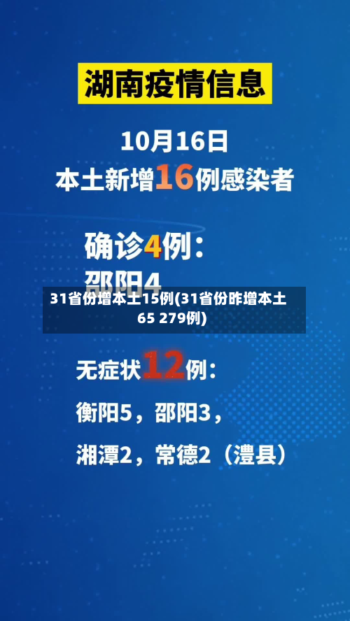 31省份增本土15例(31省份昨增本土65 279例)-第2张图片