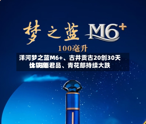 洋河梦之蓝M6+、古井贡古20创30天比较高价 习酒君品、青花郎持续大跌-第2张图片