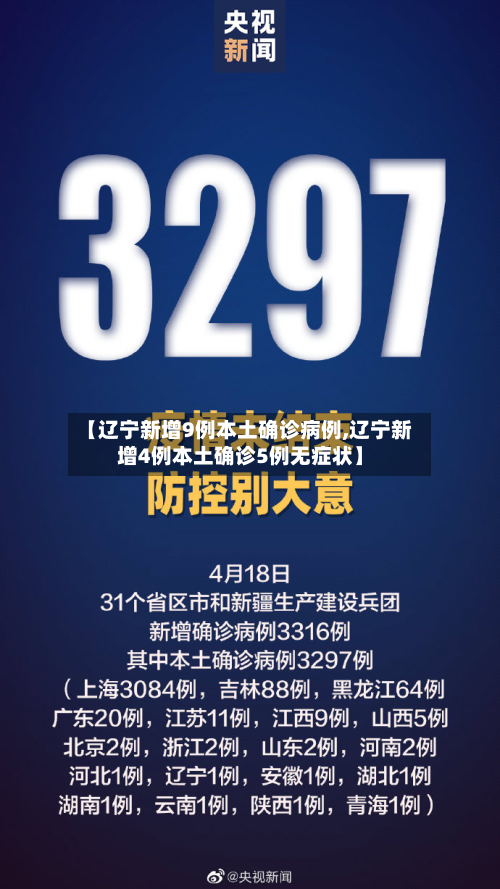 【辽宁新增9例本土确诊病例,辽宁新增4例本土确诊5例无症状】-第3张图片