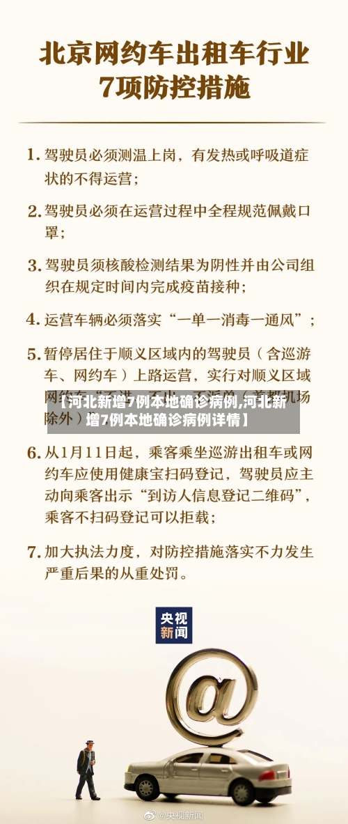 【河北新增7例本地确诊病例,河北新增7例本地确诊病例详情】-第3张图片