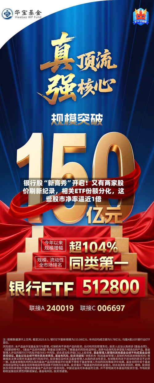 银行股“新高秀	”开启！又有两家股价刷新纪录	，相关ETF份额分化，这些股市净率逼近1倍-第2张图片