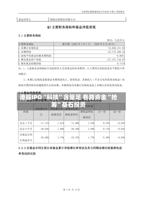 港股IPO“科技	”含量足 各路资金“抢筹”基石投资-第3张图片