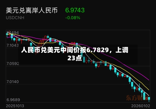 人民币兑美元中间价报6.7829	，上调23点-第3张图片