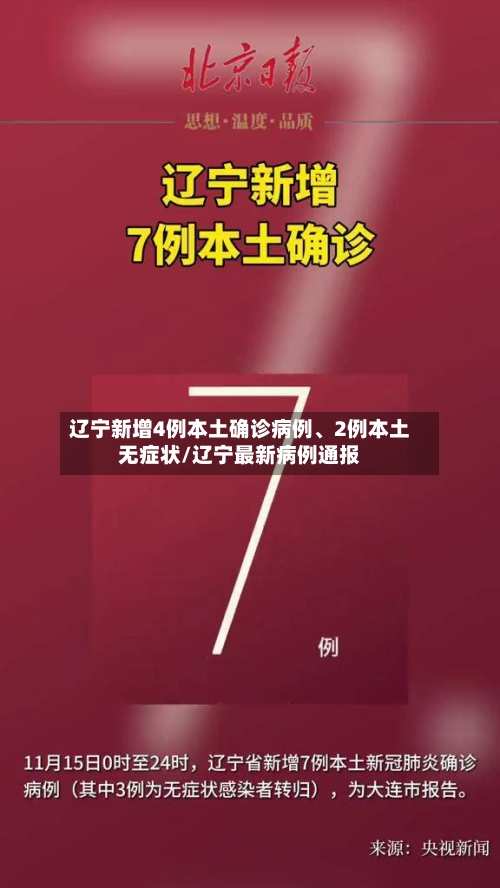 辽宁新增4例本土确诊病例	、2例本土无症状/辽宁最新病例通报-第2张图片