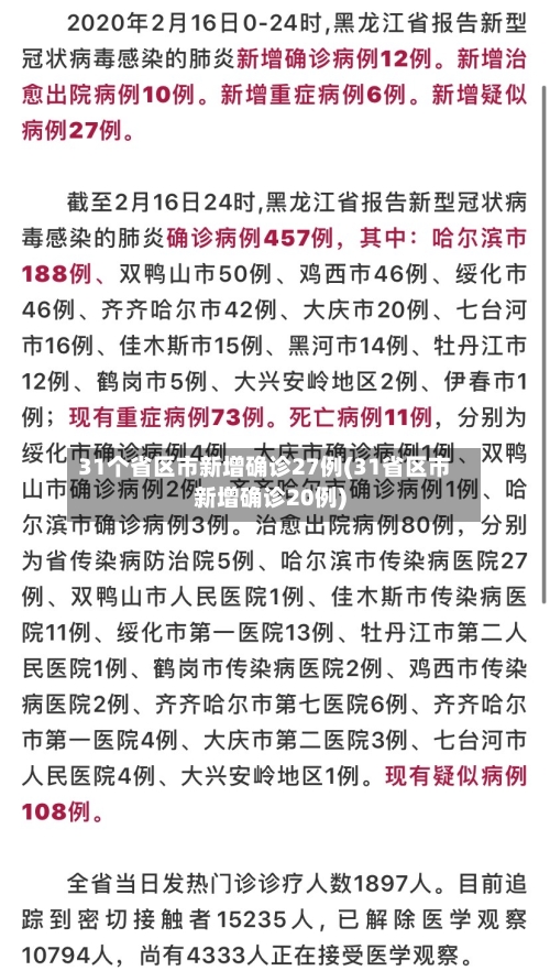 31个省区市新增确诊27例(31省区市新增确诊20例)-第3张图片