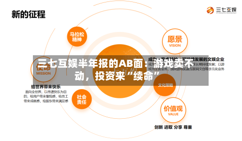 三七互娱半年报的AB面：游戏卖不动，投资来“续命”-第2张图片